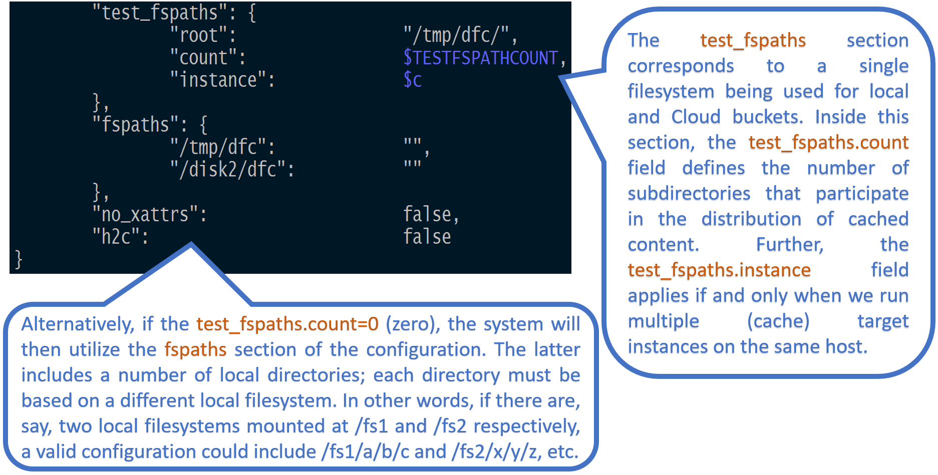 Configuration: local filesystems